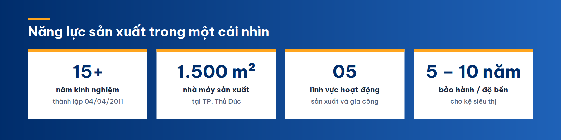 Năng lực sản xuất của Cơ Khí Toàn Cầu